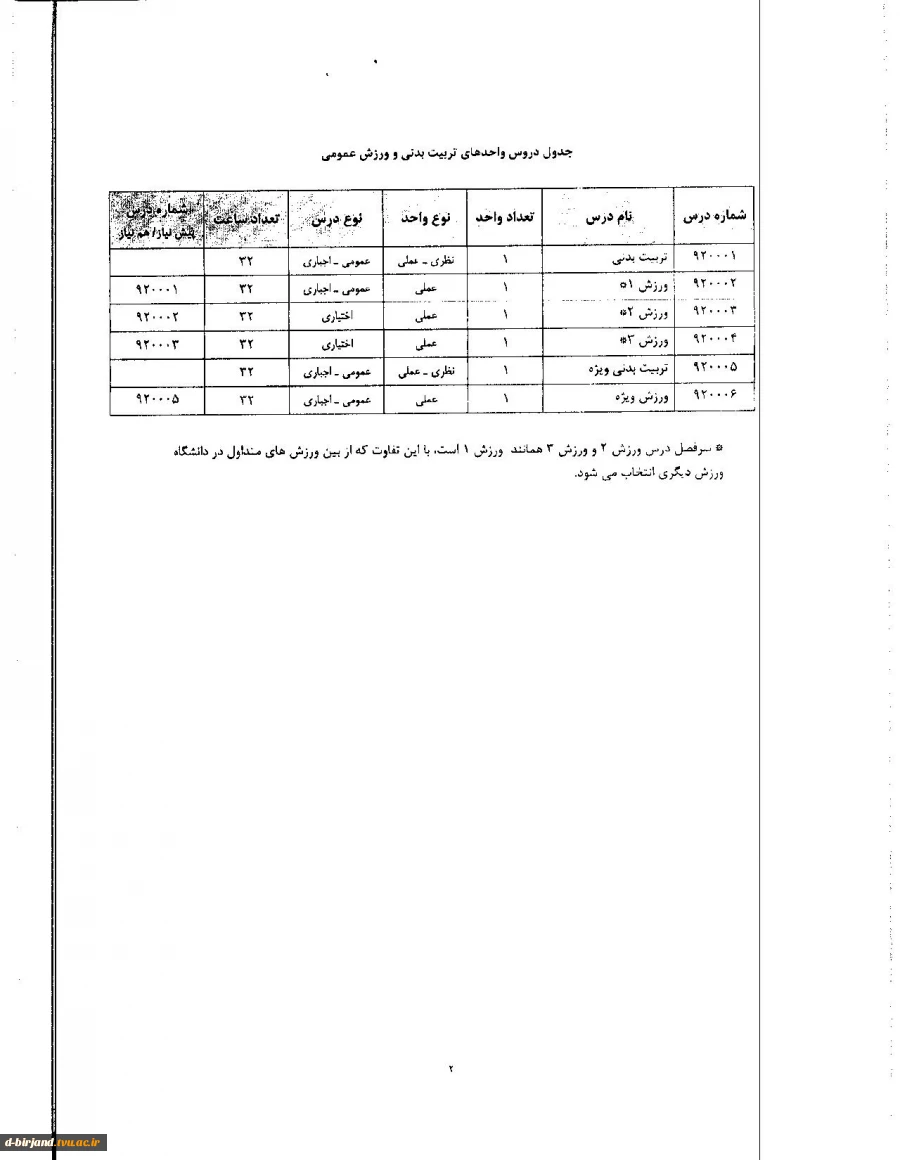 سر فصل دروس  5