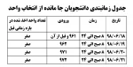 برنامه زمانبندی انتخاب واحد دانشجویان جامانده