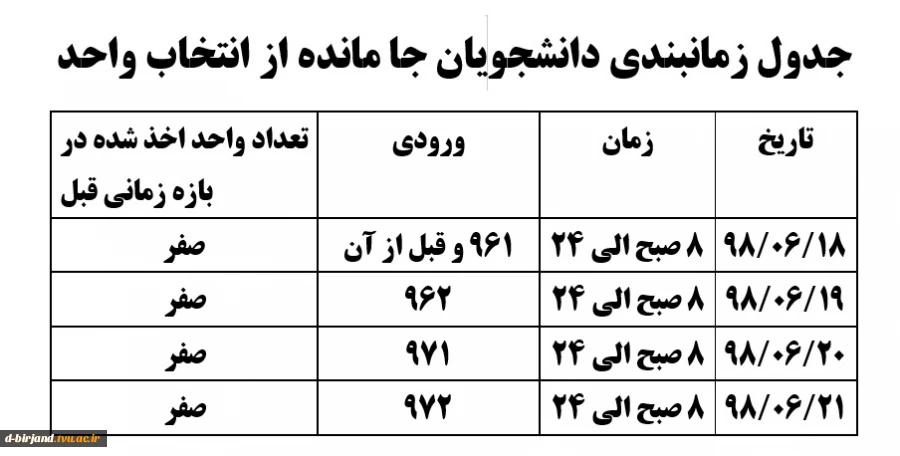 برنامه زمانبندی انتخاب واحد دانشجویان جامانده