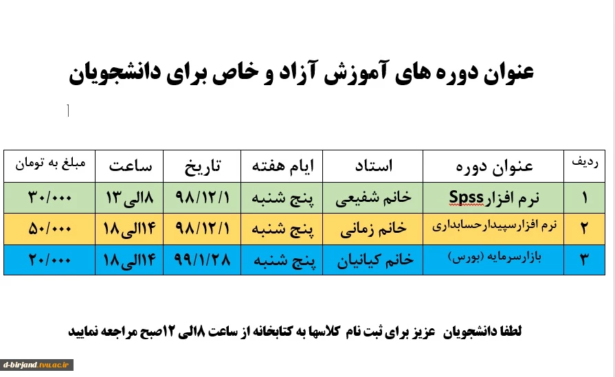 دوره  2