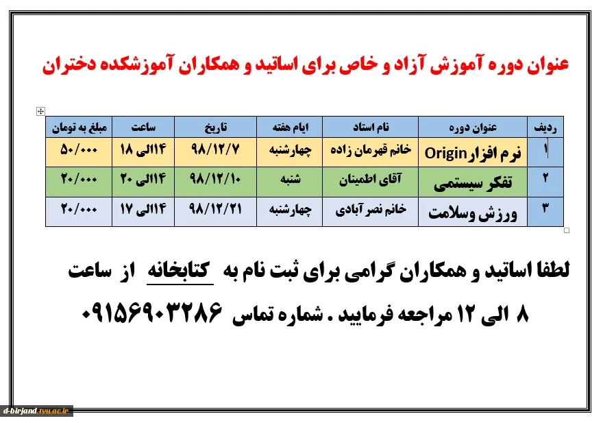 دوره آموزش خاص اساتید و همکاران  2