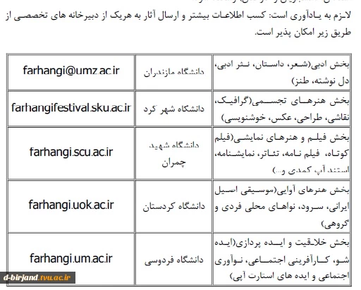 تمدید جشنواره فرهنگی ، ادبی ، هنری دانشگاهیان 2