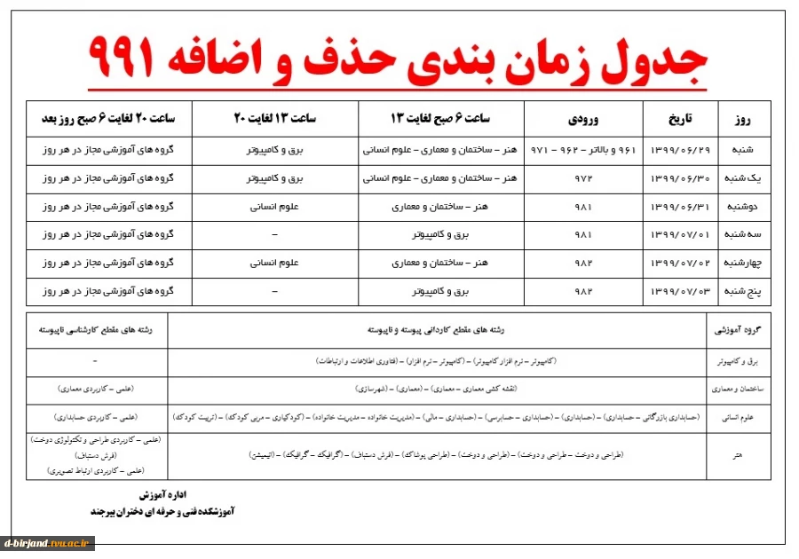 حذف واضافه 2