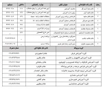 شماره های ضروری