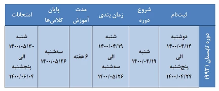 تقویم آموزشی ترم تابستان 1400