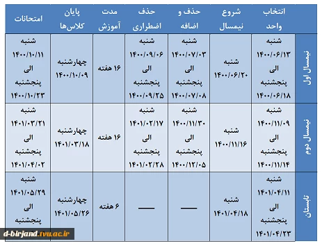 تقویم آموزشی 1401-1400