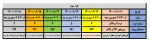 جدول زمانبندی نهایی ترم 1400-1 بازه سوم