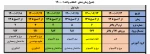 جدول زمانبندی نهایی ترم 1400-1 بازه اول