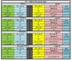 جدول زمان بندی حذف و اضافه 1401-1400