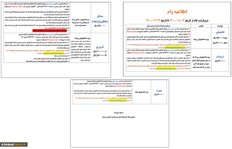 اصلاحیه وام 1400