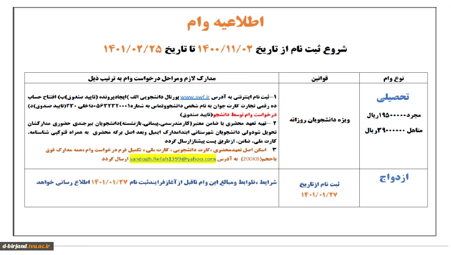 اطلاعیه وام بهمن 1400