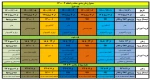 جدول زمان بندی حذف و اضافه 2 - 1400