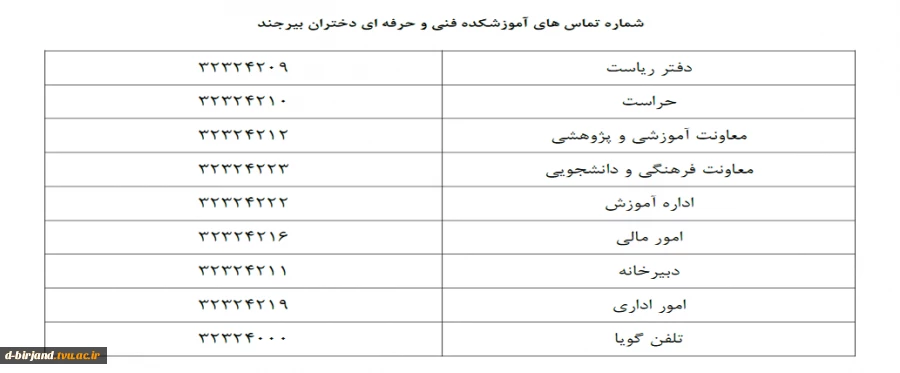 شماره تماس