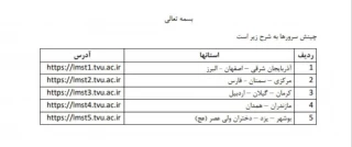 لینک کلاس های سمیاد در ترم تابستان