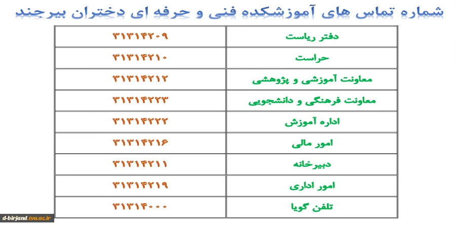 شماره تماس ها