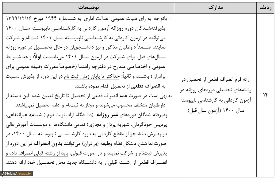 مدارک لازم جهت ثبت نام کارشناسی ناپیوسته