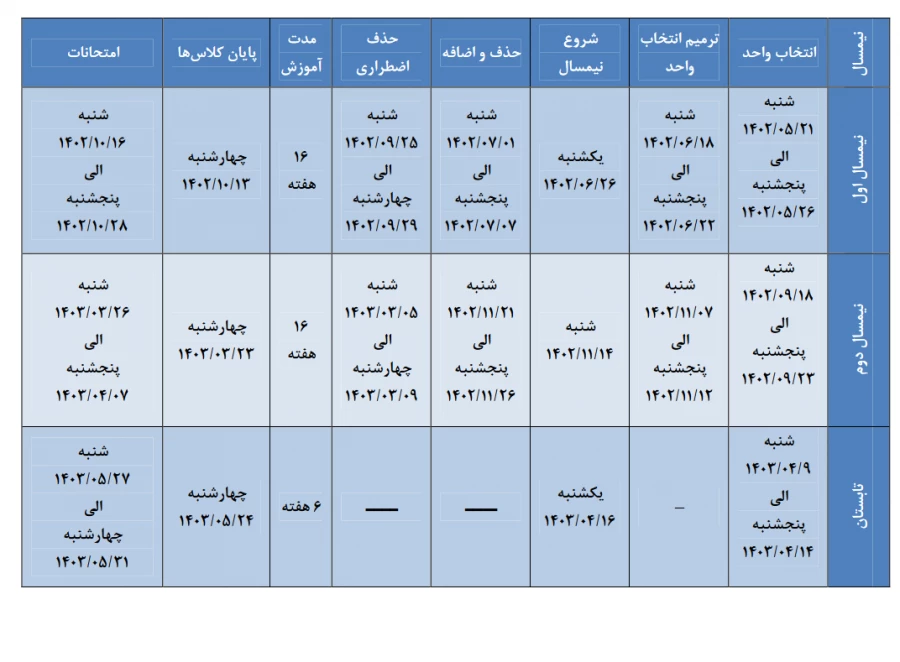 تقویم آموزشی 1403-1402