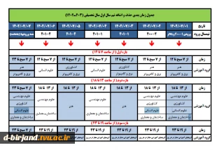 زمانبندی حذف و اضافه  نیمسال اول سال تحصیلی1403-1402 (021) 2