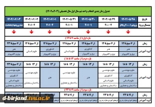 زمانبندی انتخاب واحد نیمسال اول سال تحصیلی1403-1402 (021) 2