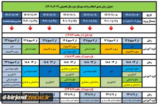 جدول زمانبندی انتخاب واحد نیمسال دوم 022