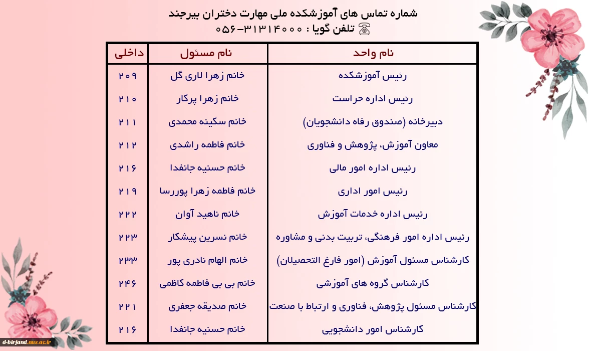 ارتباط با ما