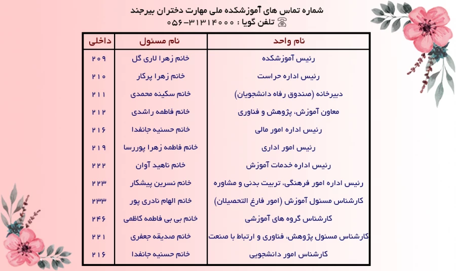 ارتباط با ما