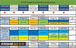 زمانبندی حذف و اضافه