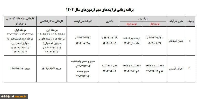 زمانبندی کنکور1404