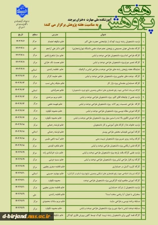 عناوین برنامه های هفته پژوهش آذرماه 1403